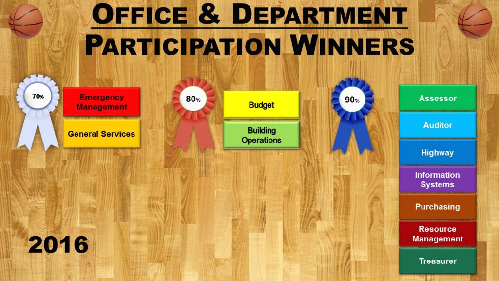 2016 Huddle Awards - Offices & Departments